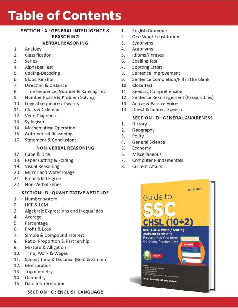 Combined Higher Secondary (10+2) Level Examination (CHSLE), 2024-Declaration of result of Tier-I (Staff Selection Commission)